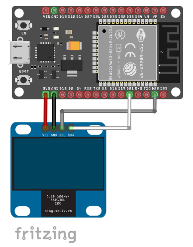 019 – ESP32 MicroPython: OpenWeather | RESTful APIs