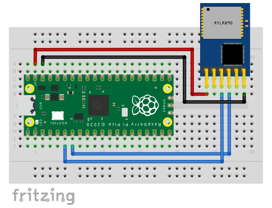 Exploring LoRa RYLR896 with MicroPython